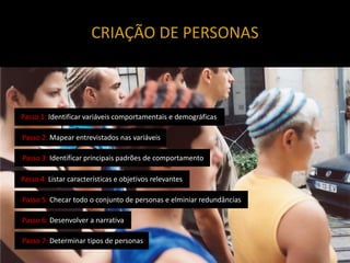 CRIAÇÃO DE PERSONAS



Passo 1: Identificar variáveis comportamentais e demográficas

Passo 2: Mapear entrevistados nas variáveis

Passo 3: Identificar principais padrões de comportamento

Passo 4: Listar características e objetivos relevantes

Passo 5: Checar todo o conjunto de personas e elminiar redundâncias

Passo 6: Desenvolver a narrativa

Passo 7: Determinar tipos de personas
 