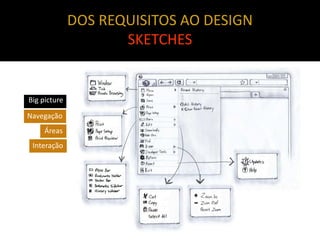 DOS REQUISITOS AO DESIGN
                     SKETCHES


Big picture

Navegação
     Áreas
 Interação
 