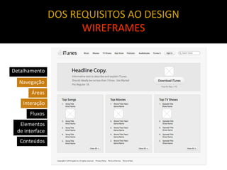 DOS REQUISITOS AO DESIGN
                      WIREFRAMES


Detalhamento

  Navegação
       Áreas
    Interação
      Fluxos
  Elementos
 de interface
  Conteúdos
 