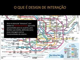 O QUE É DESIGN DE INTERAÇÃO


Atua no plano de “estrutura”, com
ênfase na definição de fluxos que serão
apresentados para os usuários, para
facilitar suas tarefas, definindo como
esses interagem com as
funcionalidades do sistema.
 
