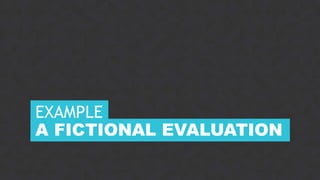 21CONFIDENTIAL
A FICTIONAL EVALUATION
EXAMPLE
 