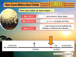 http://www.novocbic.blogspot.com/ Mat. 24:31 Mat. 25:31-32 Apoc. 5:11 “... ele enviará o Seus anjos... “... e  todos  os anjos com Ele... “... cujo número era de milhões de milhões e milhares de milhares, ...” Vem com todos os seus anjos.... PRINCÍPIO CENTRO FIM ETERNIDADE MILÊNIO 