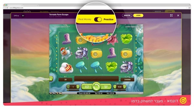 האבולוציה של פלטפורמות הקזינו באינטרנט - כך המצאנו את עצמנו מחדש