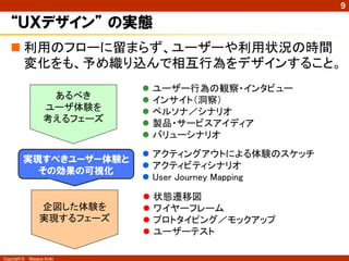 9

   “ＵＸデザイン” の実態
    利用のフローに留まらず、ユーザーや利用状況の時間
     変化をも、予め織り込んで相互行為をデザインすること。
                                 ユーザー行為の観察・インタビュー
                     あるべき        インサイト（洞察）
                    ユーザ体験を       ペルソナ／シナリオ
                    考えるフェーズ      製品・サービスアイディア
                                 バリューシナリオ
                               アクティングアウトによる体験のスケッチ
          実現すべきユーザー体験と
                               アクティビティシナリオ
            その効果の可視化
                               User Journey Mapping

                                 状態遷移図
                  企図した体験を        ワイヤーフレーム
                  実現するフェーズ       プロトタイピング／モックアップ
                                 ユーザーテスト

Copyright ©   Masaya Ando
 