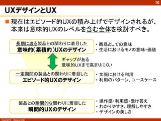 10

   ＵＸデザインとＵＸ
    現在はエピソード的UXの積み上げでデザインされるが、
     本来は意味的UXのレベルを含む全体を検討すべき。

                長期に渡る製品との関わりに着目した         • 商品としての意味
                 意味的（累積的）ＵＸのデザイン          • 生活におけるモノの意味・価値

                                  ギャップがある
                                  意味的ＵＸまで高まりにくい
                一定期間の製品との関わりに着目した         • 文脈における利用
                      エピソード的ＵＸのデザイン       • 利用のパターン、ユースケース




                  製品との瞬間的な関わりに着目した        • 操作感・利用感・受け答え
                                          • わかりやすさ、理解しやすさ
                            瞬間的ＵＸのデザイン    • デザインの美しさ
Copyright ©   Masaya Ando
 