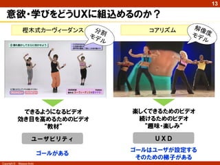 13

   意欲・学びをどうＵＸに組込めるのか？
                樫木式カーヴィーダンス             コアリズム




               できるようになるビデオ           楽しくできるためのビデオ
              効き目を高めるためのビデオ           続けるためのビデオ
                   “教材”                “趣味・楽しみ”

                       ユーザビリティ           ＵＸＤ
                                     ゴールはユーザが設定する
                            ゴールがある
                                      そのための梯子がある
Copyright ©   Masaya Ando
 