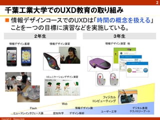 2

   千葉工業大学でのＵＸＤ教育の取り組み
    情報デザインコースでのUXDは「時間の概念を扱える」
     ことを一つの目標に演習などを実施している。
                               ２年生                                ３年生
        情報デザイン基礎                     情報デザイン演習                 情報デザイン演習 他




                                    コミュニケーションデザイン演習




                                                              フィジカル
                                                          コンピューティング
                                           Web
                            Flash                  情報デザイン論               デジタル表現
                                                             ユーザー工学     テクノロジーアート
              ヒューマンインタフェース論            認知科学      デザイン解析

Copyright ©   Masaya Ando
 