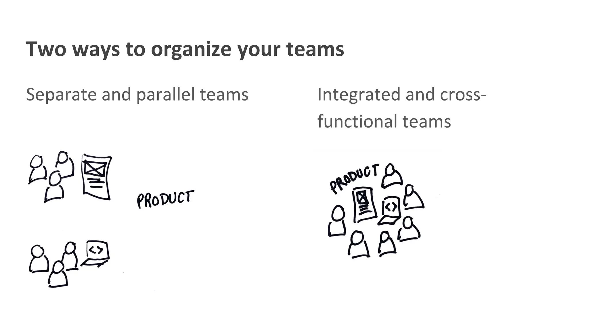 Two ways to organize your teams
Separate and parallel teams Integrated and cross-
functional teams
 