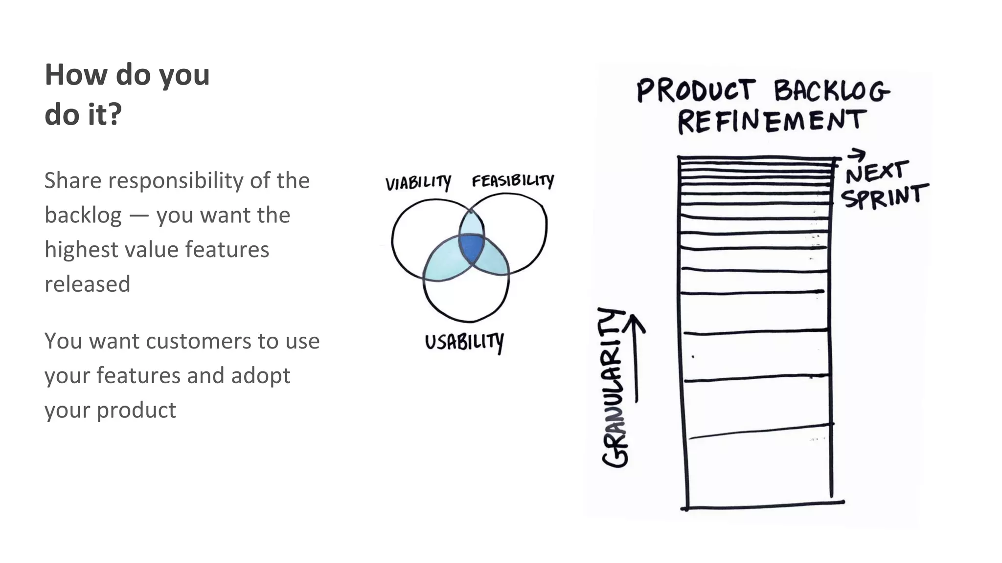 How do you
do it?
Share responsibility of the
backlog — you want the
highest value features
released
You want customers to use
your features and adopt
your product
 