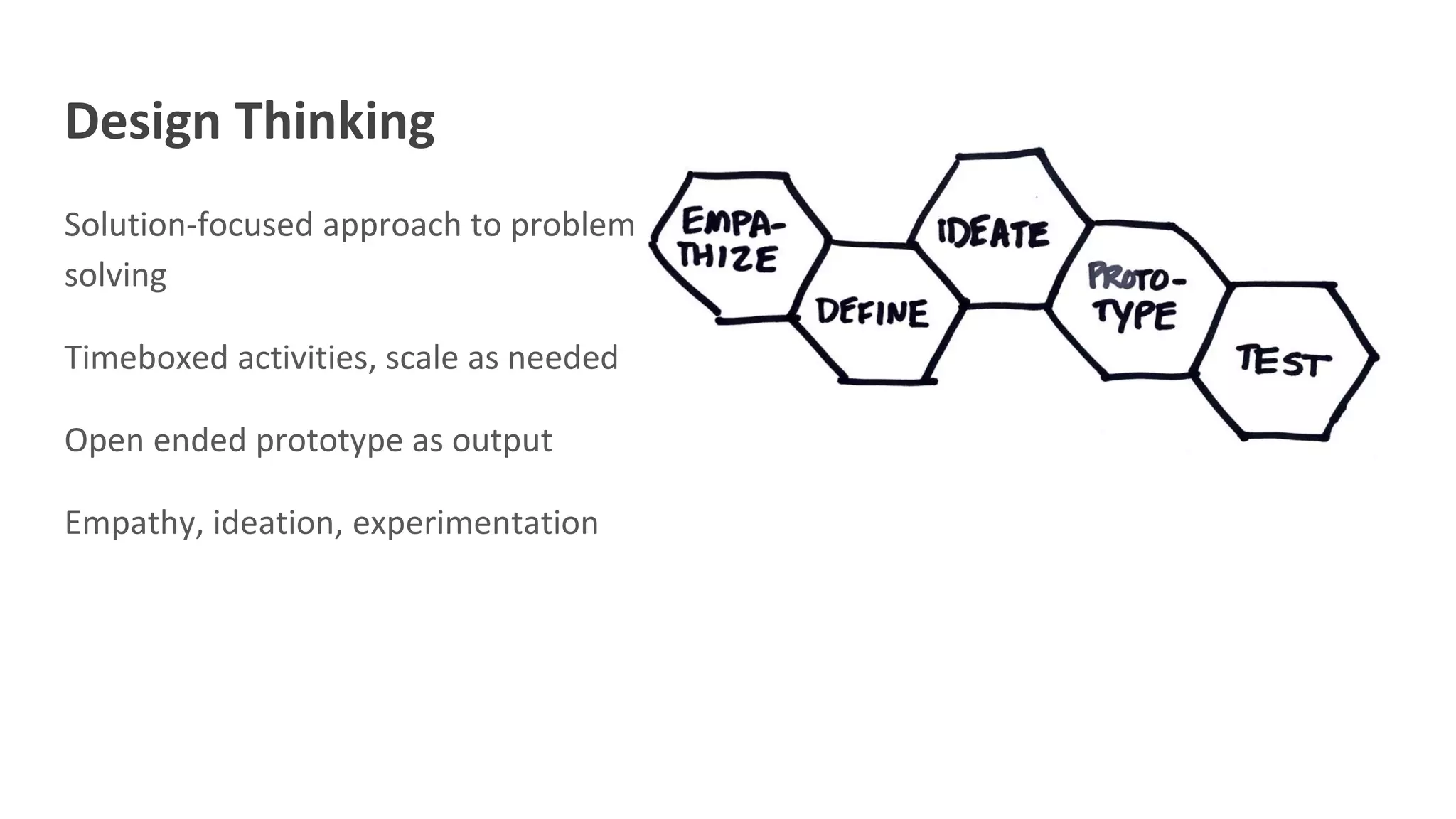 Design Thinking
Solution-focused approach to problem
solving
Timeboxed activities, scale as needed
Open ended prototype as output
Empathy, ideation, experimentation
 