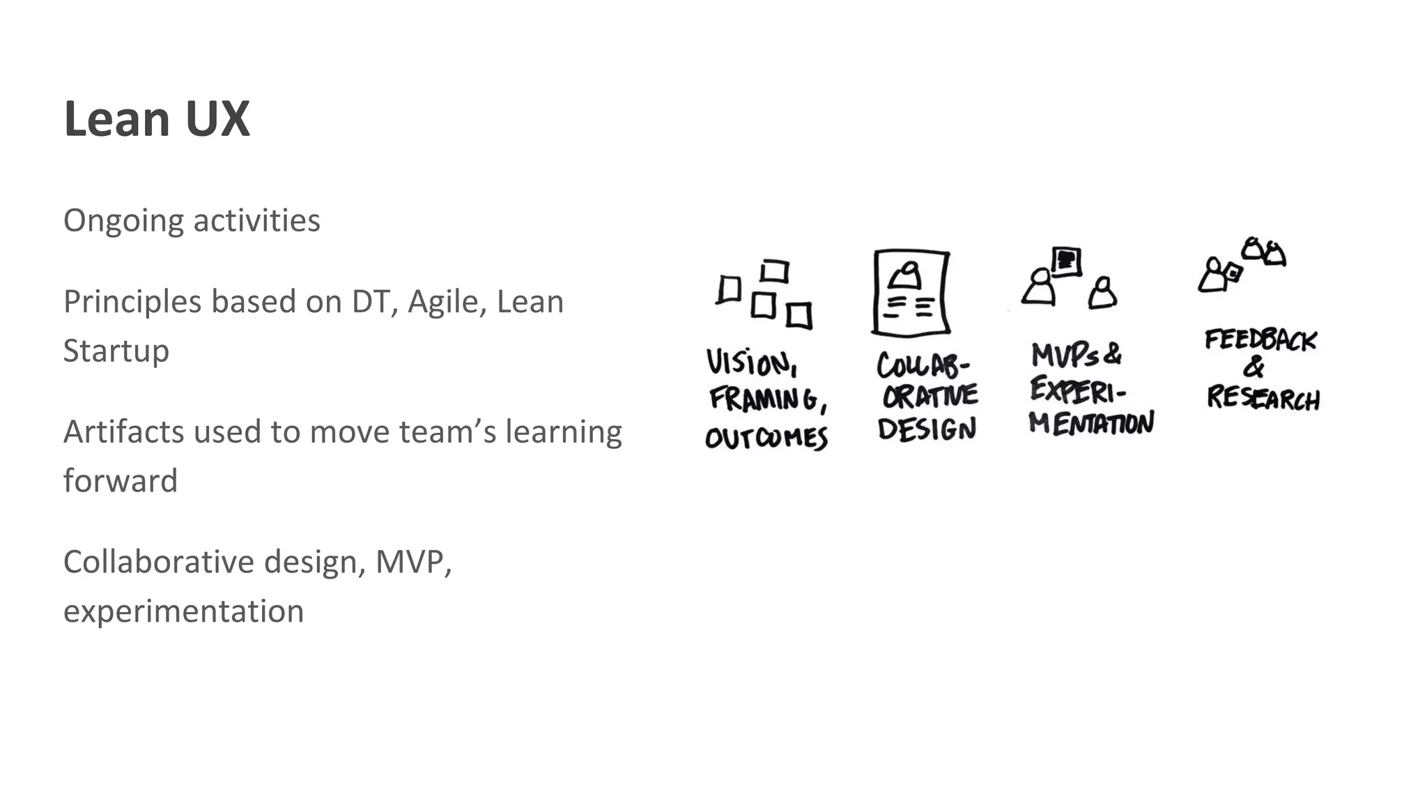 Lean UX
Ongoing activities
Principles based on DT, Agile, Lean
Startup
Artifacts used to move team’s learning
forward
Collaborative design, MVP,
experimentation
 