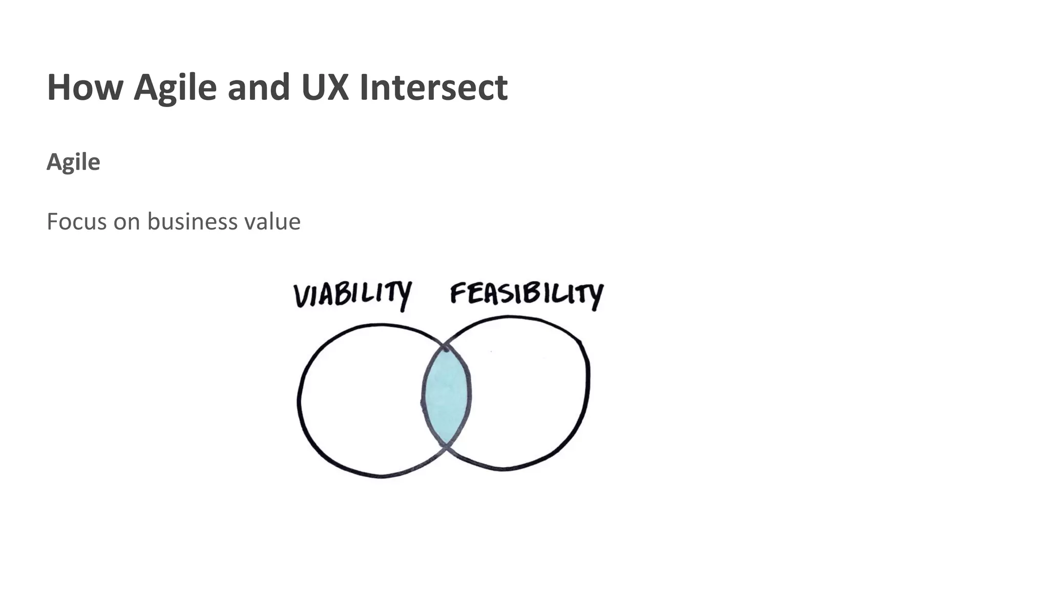How Agile and UX Intersect
Agile
Focus on business value
 