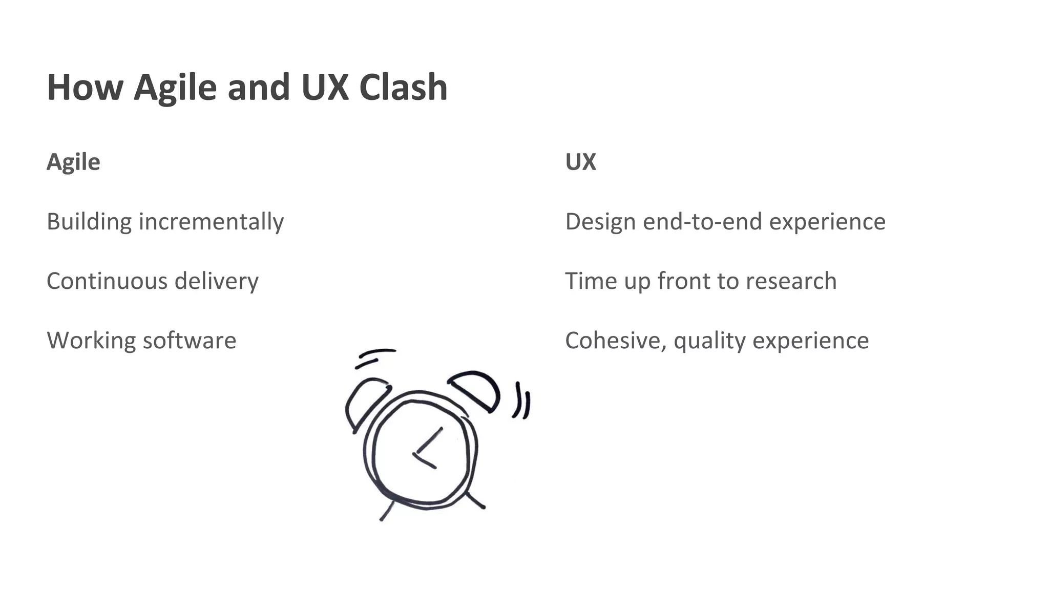 How Agile and UX Clash
Agile
Building incrementally
Continuous delivery
Working software
UX
Design end-to-end experience
Time up front to research
Cohesive, quality experience
 