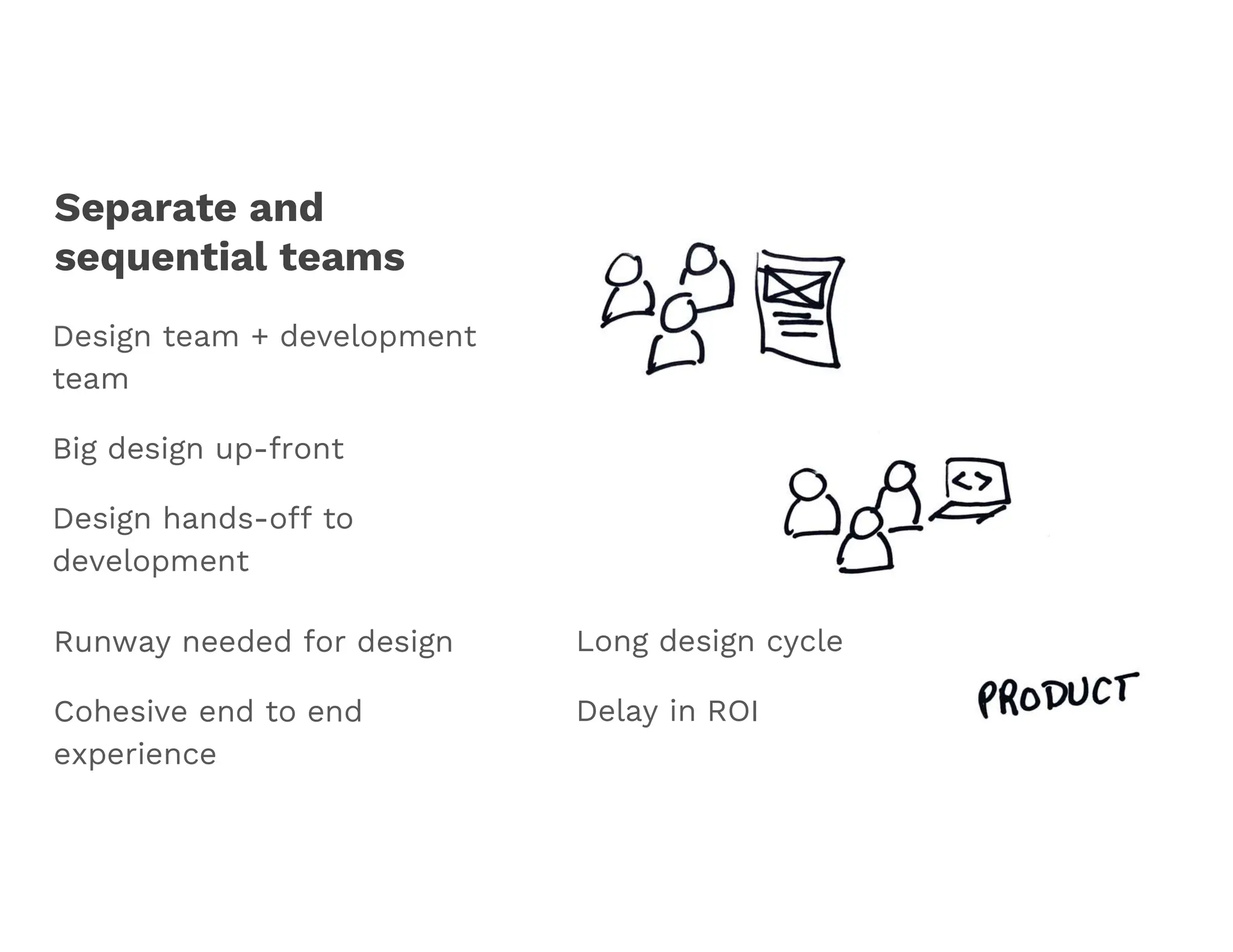 Separate and
sequential teams
Long design cycle
Delay in ROI
Design team + development
team
Big design up-front
Design hands-off to
development
Runway needed for design
Cohesive end to end
experience
 