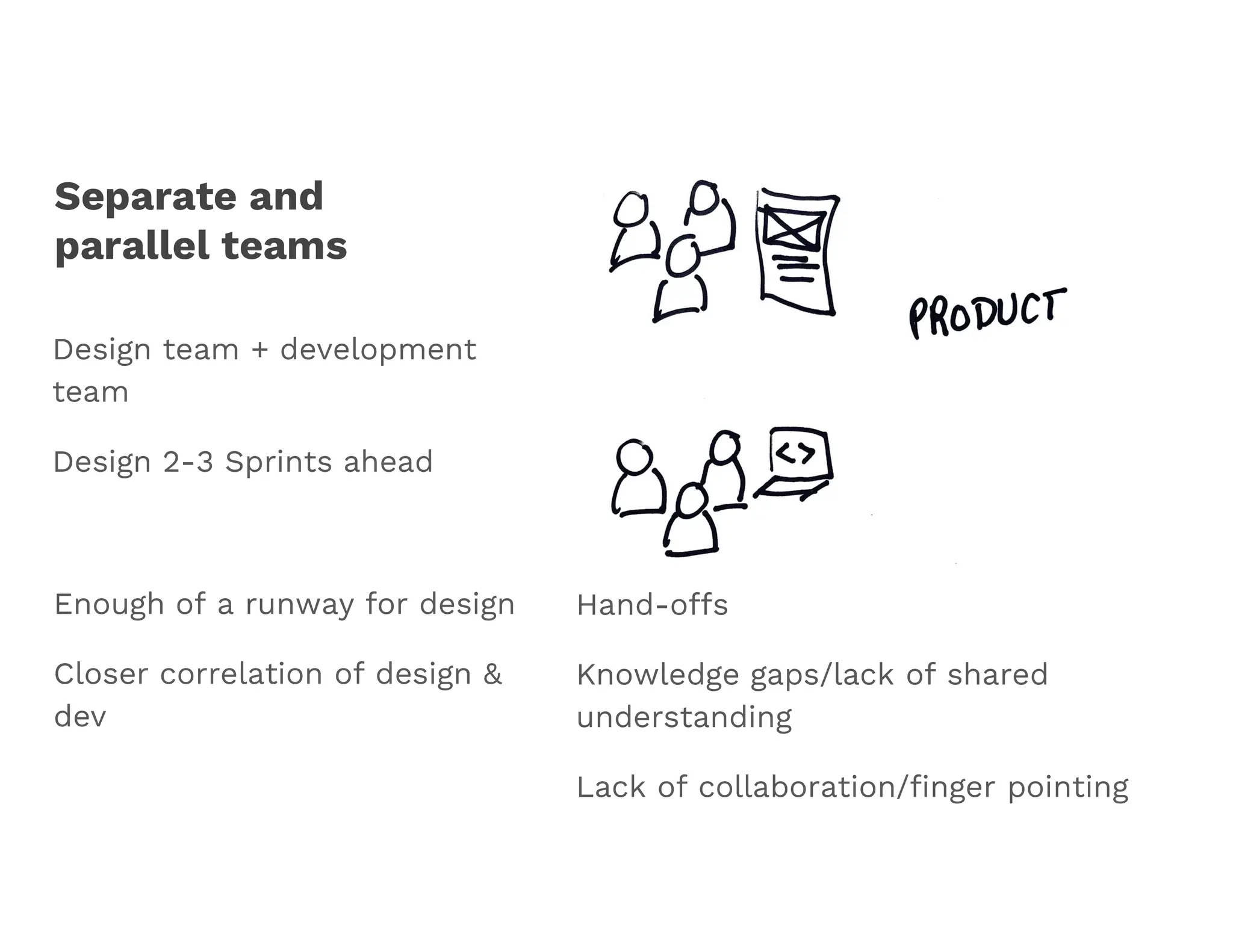 Separate and
parallel teams
Hand-offs
Knowledge gaps/lack of shared
understanding
Lack of collaboration/finger pointing
Design team + development
team
Design 2-3 Sprints ahead
Enough of a runway for design
Closer correlation of design &
dev
 