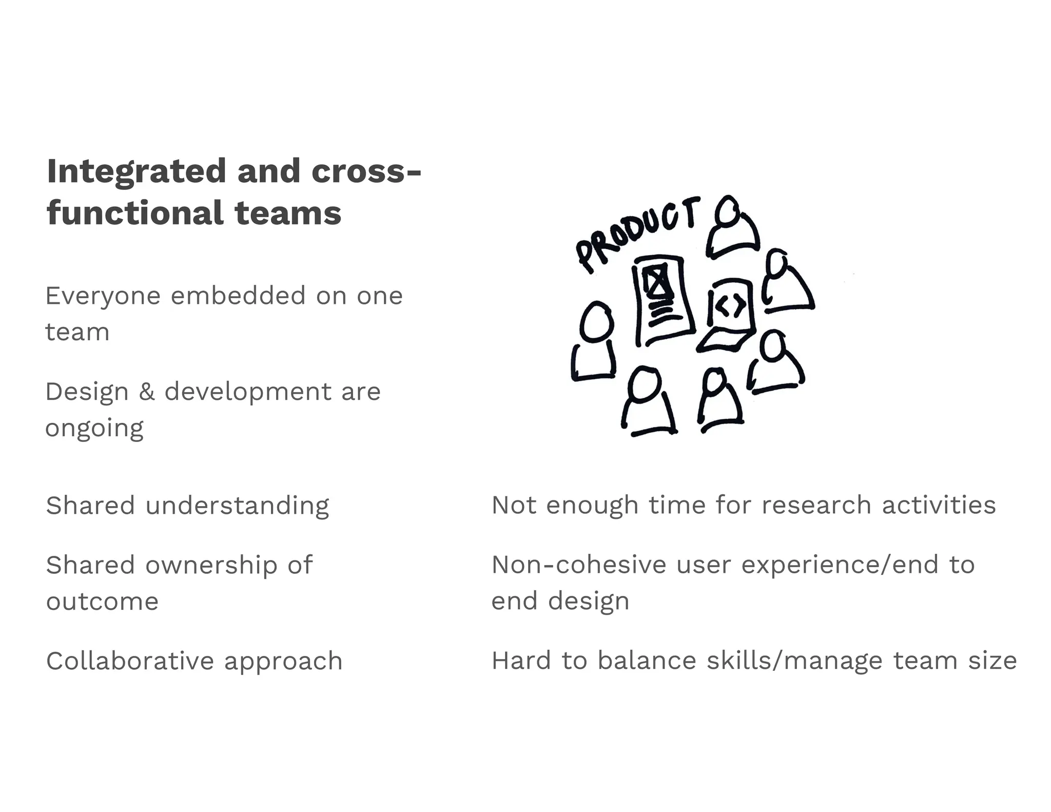 Integrated and cross-
functional teams
Not enough time for research activities
Non-cohesive user experience/end to
end design
Hard to balance skills/manage team size
Everyone embedded on one
team
Design & development are
ongoing
Shared understanding
Shared ownership of
outcome
Collaborative approach
 
