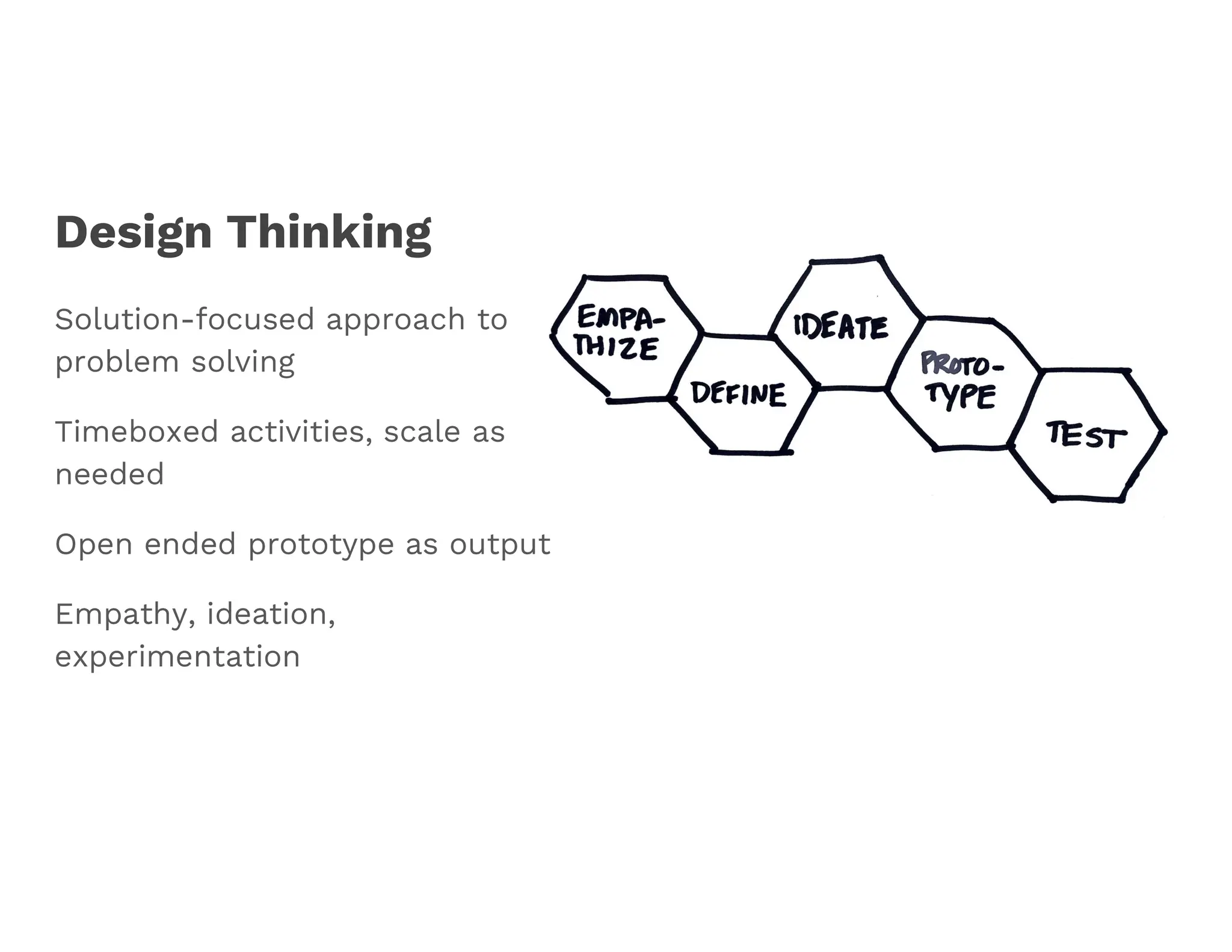 Design Thinking
Solution-focused approach to
problem solving
Timeboxed activities, scale as
needed
Open ended prototype as output
Empathy, ideation,
experimentation
 