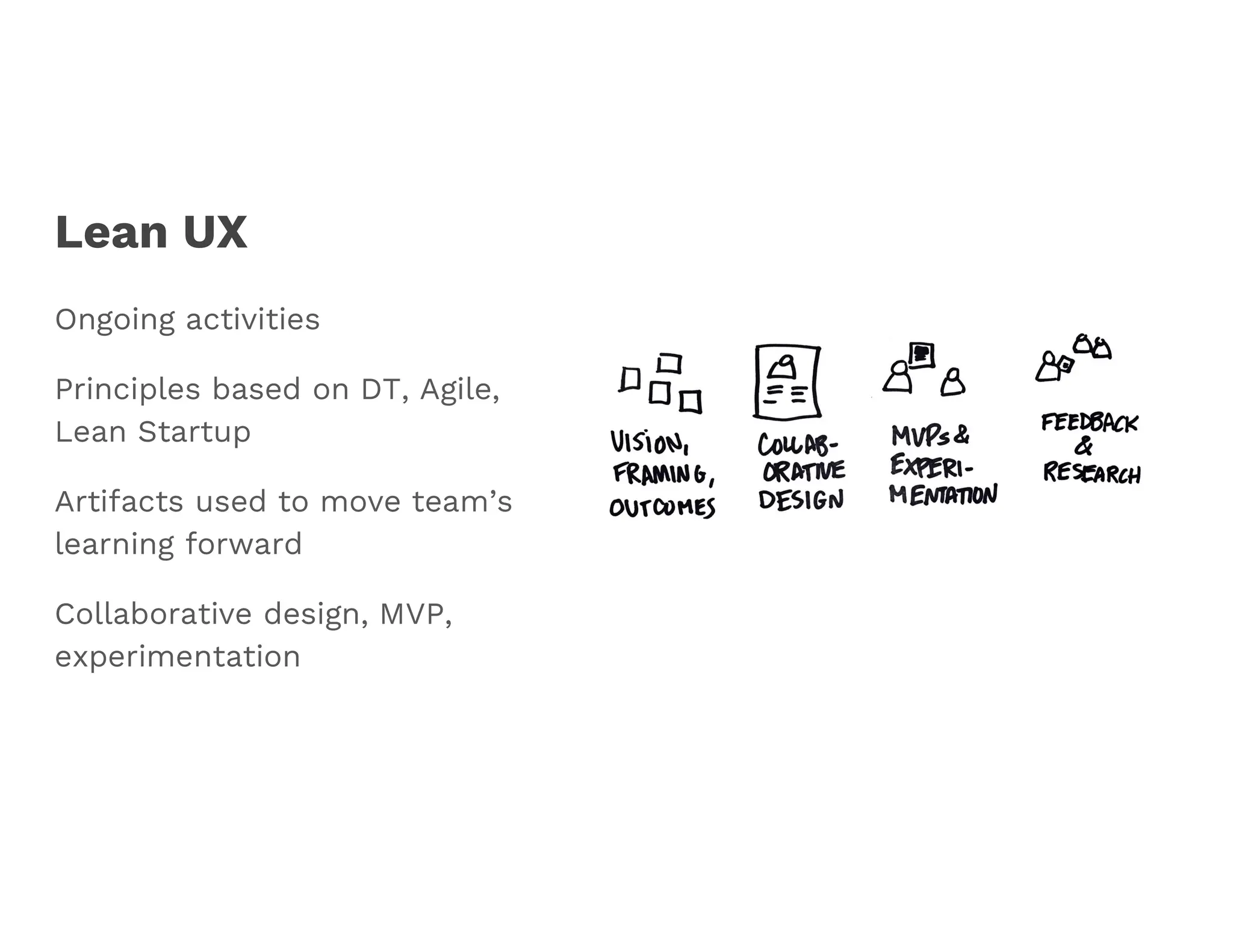 Lean UX
Ongoing activities
Principles based on DT, Agile,
Lean Startup
Artifacts used to move team’s
learning forward
Collaborative design, MVP,
experimentation
 