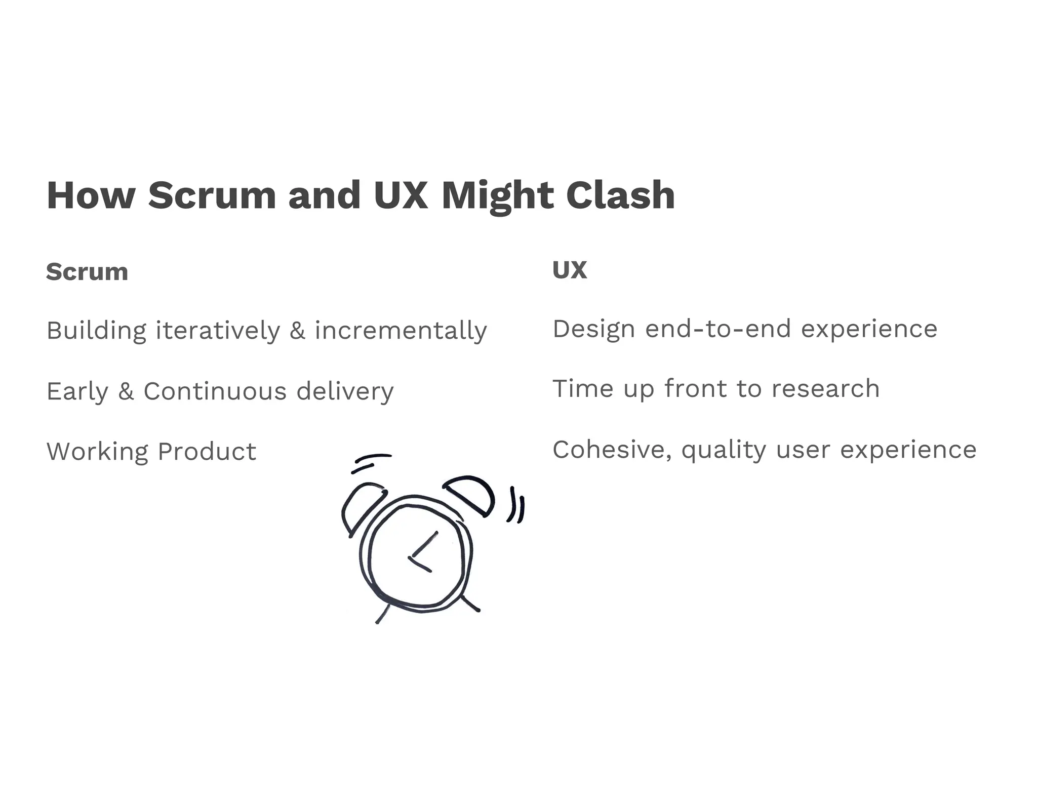 Early & Continuous delivery
Scrum
Building iteratively & incrementally
How Scrum and UX Might Clash
UX
Design end-to-end experience
Time up front to research
Cohesive, quality user experience
Working Product
 