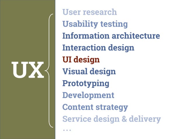 UX in a Nutshell