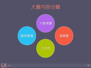 in China 
大會內容分類 
11 
大會演講 
圓桌會議高峰會 
工作坊 
 