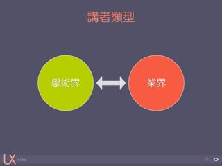 in China 
講者類型 
16 
學術界業界 
 