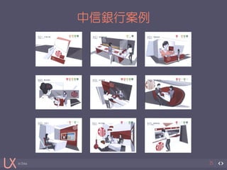 in China 
中信銀行案例 
25 
 