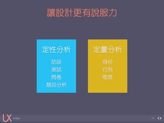 in China 
讓設計更有說服力 
34 
! 
定性分析 
! 
訪談 
測試 
問卷 
競品分析 
! 
定量分析 
! 
身份 
行為 
態度 
 