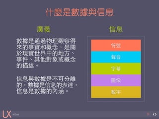 信息 
符號 
in China 
什麼是數據與信息 
36 
符號 
聲⾳音 
字幕 
圖像 
數字 
廣義 
數據是通過物理觀察得 
來的事實和概念，是關 
於現實世界中的地⽅方、 
事件、其他對象或概念 
的描述。! 
!信息與數據是不可分離 
的，數據是信息的表達， 
信息是數據的內涵。 
 