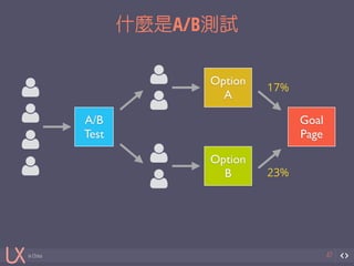 in China 
什麼是A/B測試 
47 
$ 
$ 
$ 
$ 
A/B 
Test 
$ 
$ 
$ 
$ 
Option 
A 
Option 
B 
Goal 
Page 
17% 
23% 
 