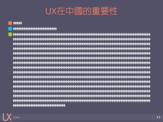 in China 
UX在中國的重要性 
5 
♂♂♂♂♂ 
♂♂♂♂♂♂♂♂♂♂♂♂♂♂♂♂♂♂♂♂♂♂♂♂♂ 
♂♂♂♂♂♂♂♂♂♂♂♂♂♂♂♂♂♂♂♂♂♂♂♂♂♂♂♂♂♂♂♂♂♂♂♂♂♂♂♂♂♂♂♂♂♂♂♂♂♂♂♂♂♂♂♂♂♂♂♂♂♂♂♂♂♂♂♂♂♂♂♂♂♂♂♂♂♂ 
♂♂♂♂♂♂♂♂♂♂♂♂♂♂♂♂♂♂♂♂♂♂♂♂♂♂♂♂♂♂♂♂♂♂♂♂♂♂♂♂♂♂♂♂♂♂♂♂♂♂♂♂♂♂♂♂♂♂♂♂♂♂♂♂♂♂♂♂♂♂♂♂♂♂♂♂♂♂ 
♂♂♂♂♂♂♂♂♂♂♂♂♂♂♂♂♂♂♂♂♂♂♂♂♂♂♂♂♂♂♂♂♂♂♂♂♂♂♂♂♂♂♂♂♂♂♂♂♂♂♂♂♂♂♂♂♂♂♂♂♂♂♂♂♂♂♂♂♂♂♂♂♂♂♂♂♂♂ 
♂♂♂♂♂♂♂♂♂♂♂♂♂♂♂♂♂♂♂♂♂♂♂♂♂♂♂♂♂♂♂♂♂♂♂♂♂♂♂♂♂♂♂♂♂♂♂♂♂♂♂♂♂♂♂♂♂♂♂♂♂♂♂♂♂♂♂♂♂♂♂♂♂♂♂♂♂♂ 
♂♂♂♂♂♂♂♂♂♂♂♂♂♂♂♂♂♂♂♂♂♂♂♂♂♂♂♂♂♂♂♂♂♂♂♂♂♂♂♂♂♂♂♂♂♂♂♂♂♂♂♂♂♂♂♂♂♂♂♂♂♂♂♂♂♂♂♂♂♂♂♂♂♂♂♂♂♂ 
♂♂♂♂♂♂♂♂♂♂♂♂♂♂♂♂♂♂♂♂♂♂♂♂♂♂♂♂♂♂♂♂♂♂♂♂♂♂♂♂♂♂♂♂♂♂♂♂♂♂♂♂♂♂♂♂♂♂♂♂♂♂♂♂♂♂♂♂♂♂♂♂♂♂♂♂♂♂ 
♂♂♂♂♂♂♂♂♂♂♂♂♂♂♂♂♂♂♂♂♂♂♂♂♂♂♂♂♂♂♂♂♂♂♂♂♂♂♂♂♂♂♂♂♂♂♂♂♂♂♂♂♂♂♂♂♂♂♂♂♂♂♂♂♂♂♂♂♂♂♂♂♂♂♂♂♂♂ 
♂♂♂♂♂♂♂♂♂♂♂♂♂♂♂♂♂♂♂♂♂♂♂♂♂♂♂♂♂♂♂♂♂♂♂♂♂♂♂♂♂♂♂♂♂♂♂♂♂♂♂♂♂♂♂♂♂♂♂♂♂♂♂♂♂♂♂♂♂♂♂♂♂♂♂♂♂♂ 
♂♂♂♂♂♂♂♂♂♂♂♂♂♂♂♂♂♂♂♂♂♂♂♂♂♂♂♂♂♂♂♂♂♂♂♂♂♂♂♂♂♂♂♂♂♂♂♂♂♂♂♂♂♂♂♂♂♂♂♂♂♂♂♂♂♂♂♂♂♂♂♂♂♂♂♂♂♂ 
♂♂♂♂♂♂♂♂♂♂♂♂♂♂♂♂♂♂♂♂♂♂♂♂♂♂♂♂♂♂♂♂♂♂♂♂♂♂♂♂♂♂♂♂♂♂♂♂♂♂♂♂♂♂♂♂♂♂♂♂♂♂♂♂♂♂♂♂♂♂♂♂♂♂♂♂♂♂ 
♂♂♂♂♂♂♂♂♂♂♂♂♂♂♂♂♂♂♂♂♂♂♂♂♂♂♂♂♂♂♂♂♂♂♂♂♂♂♂♂♂♂♂♂♂♂♂♂♂♂♂♂♂♂♂♂♂♂♂♂♂♂♂♂♂♂♂♂♂♂♂♂♂♂♂♂♂♂ 
♂♂♂♂♂♂♂♂♂♂♂♂♂♂♂♂♂♂♂♂♂♂♂♂♂♂♂♂♂♂♂♂♂♂♂♂♂♂♂♂♂♂♂♂♂♂♂♂♂♂♂♂♂♂♂♂♂♂♂♂♂♂♂♂♂♂♂♂♂♂♂♂♂♂♂♂♂♂ 
♂♂♂♂♂♂♂♂♂♂♂♂♂♂♂♂♂♂♂♂♂♂♂♂♂♂♂♂♂♂♂♂♂♂♂♂♂♂♂♂♂♂♂♂♂♂♂♂♂♂♂♂♂♂♂♂♂♂♂♂♂♂♂♂♂♂♂♂♂♂♂♂♂♂♂♂♂♂ 
♂♂♂♂♂♂♂♂♂♂♂♂♂♂♂♂♂♂♂♂♂♂♂♂♂♂♂♂♂♂♂♂♂♂♂♂♂♂♂♂♂♂♂♂♂♂♂♂♂♂♂♂♂♂♂♂♂♂♂♂♂♂♂♂♂♂♂♂♂♂♂♂♂♂♂♂♂♂ 
♂♂♂♂♂♂♂♂♂♂♂♂♂♂♂♂♂♂♂♂♂♂♂♂♂♂♂♂♂♂♂♂♂♂♂♂♂♂♂♂♂♂♂♂♂♂♂♂♂♂♂♂♂♂♂♂♂♂♂♂♂♂♂♂♂♂♂♂♂♂♂♂♂♂♂♂♂♂ 
♂♂♂♂♂♂♂♂♂♂♂♂♂♂♂♂♂♂♂♂♂♂♂♂♂♂♂♂♂♂ 
 