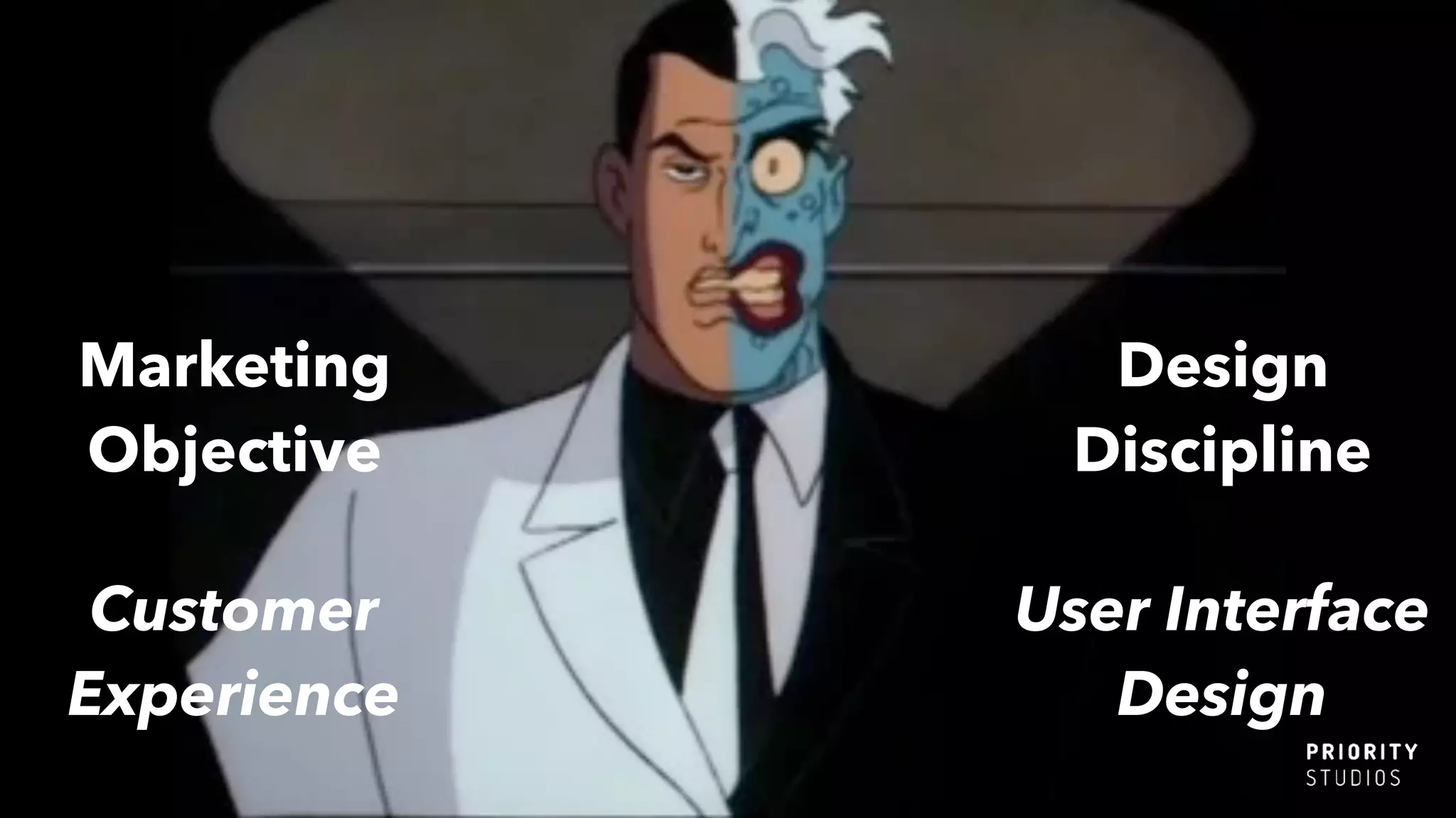 Marketing
Objective
Design
Discipline
User Interface
Design
Customer
Experience
 