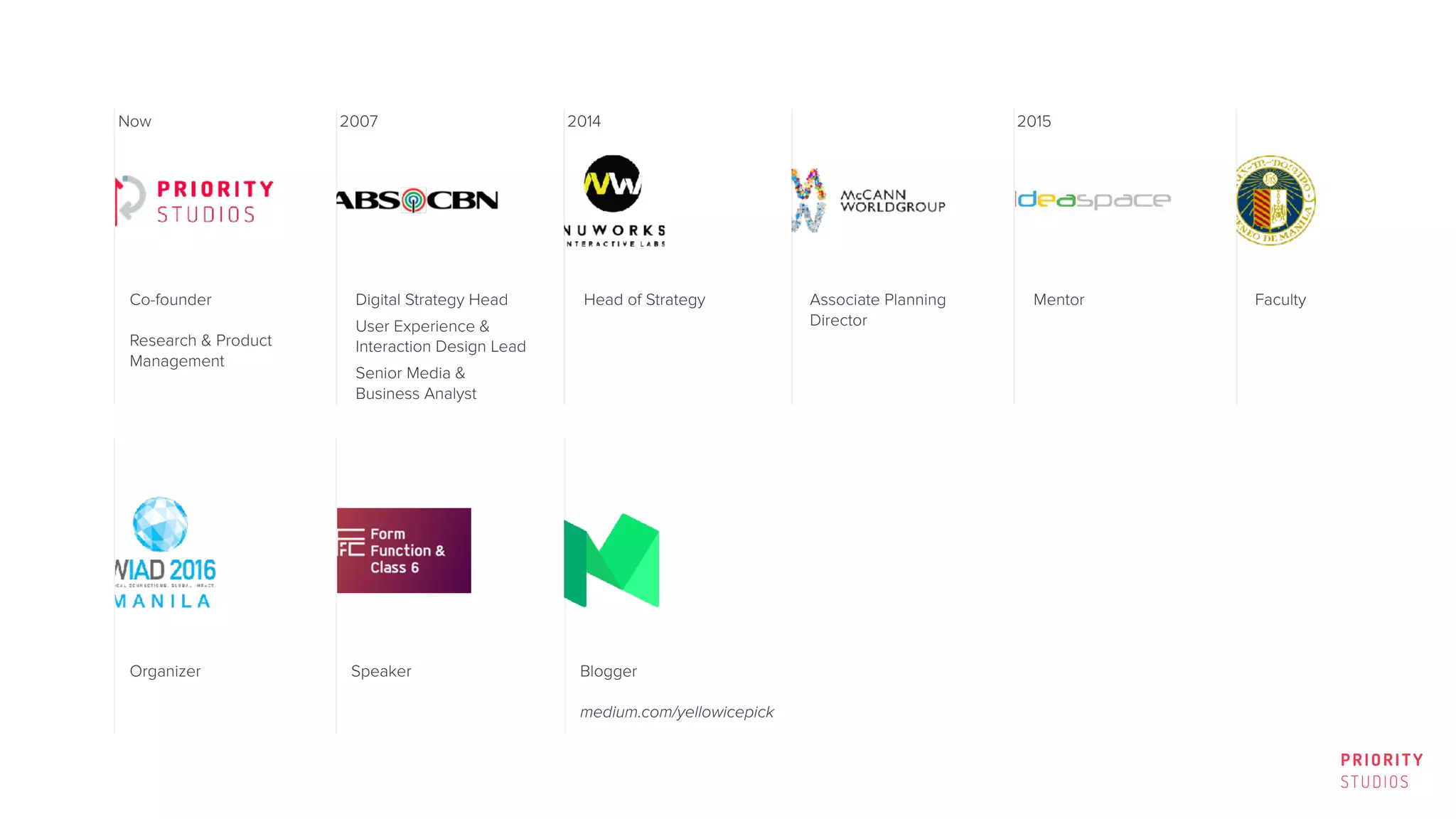 Co-founder
Research & Product
Management
Digital Strategy Head
User Experience &
Interaction Design Lead
Senior Media &
Business Analyst
Head of Strategy Associate Planning
Director
Mentor Faculty
PRIORITY
STUDIOS
Organizer Speaker Blogger
medium.com/yellowicepick
2007 2014 2015Now
 