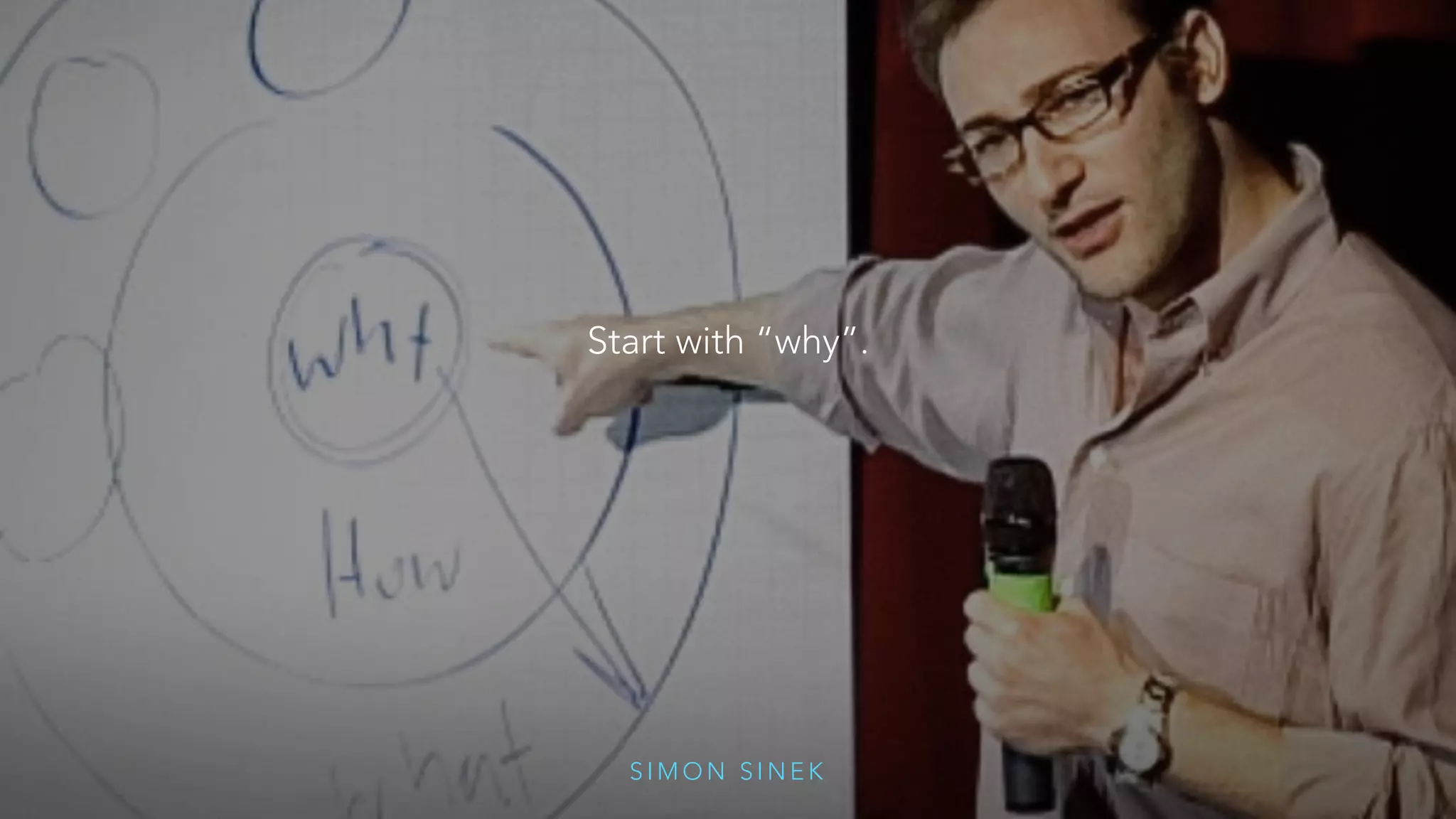 Start with “why”.
S I M O N S I N E K
 