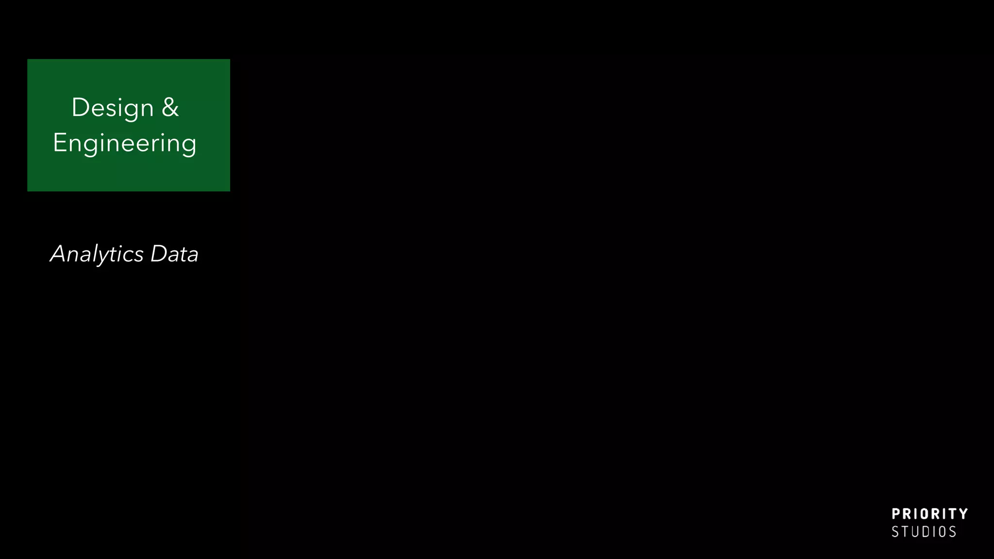 Analytics Data
Design &
Engineering
 