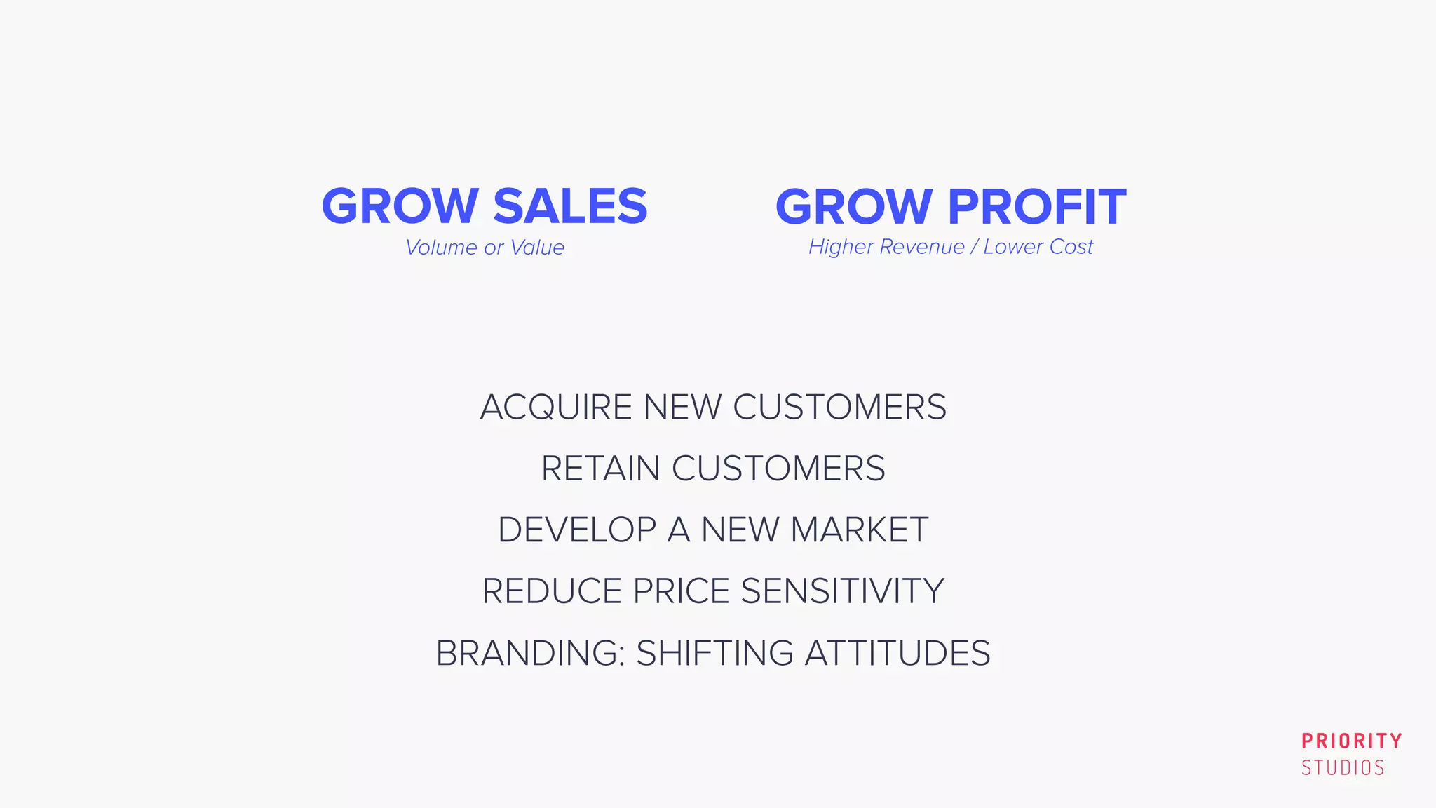 PRIORITY
STUDIOS
ACQUIRE NEW CUSTOMERS
RETAIN CUSTOMERS
DEVELOP A NEW MARKET
REDUCE PRICE SENSITIVITY
BRANDING: SHIFTING ATTITUDES
GROW SALES
Volume or Value
GROW PROFIT
Higher Revenue / Lower Cost
 