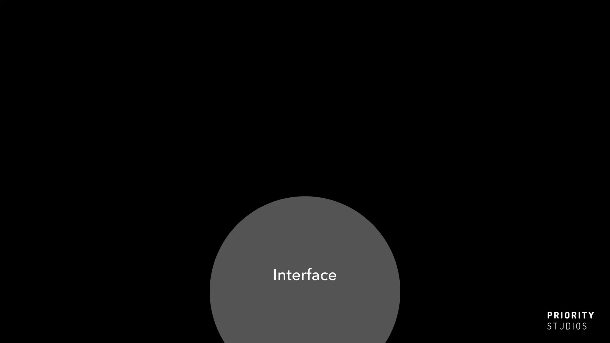 Interface
 