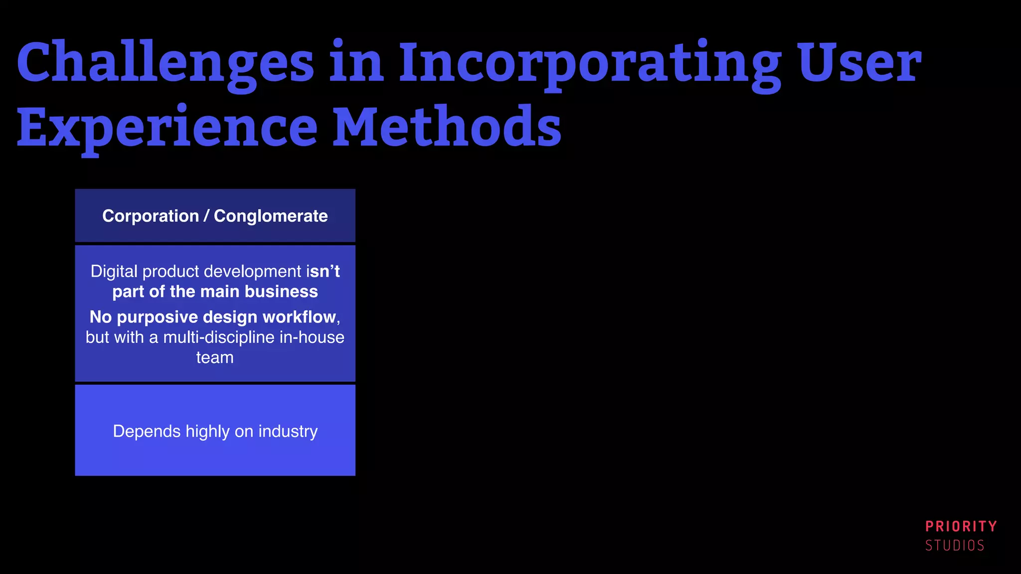 PRIORITY
STUDIOS
Corporation / Conglomerate
Digital product development isn’t
part of the main business
No purposive design workﬂow,
but with a multi-discipline in-house
team
Depends highly on industry
Challenges in Incorporating User
Experience Methods
 