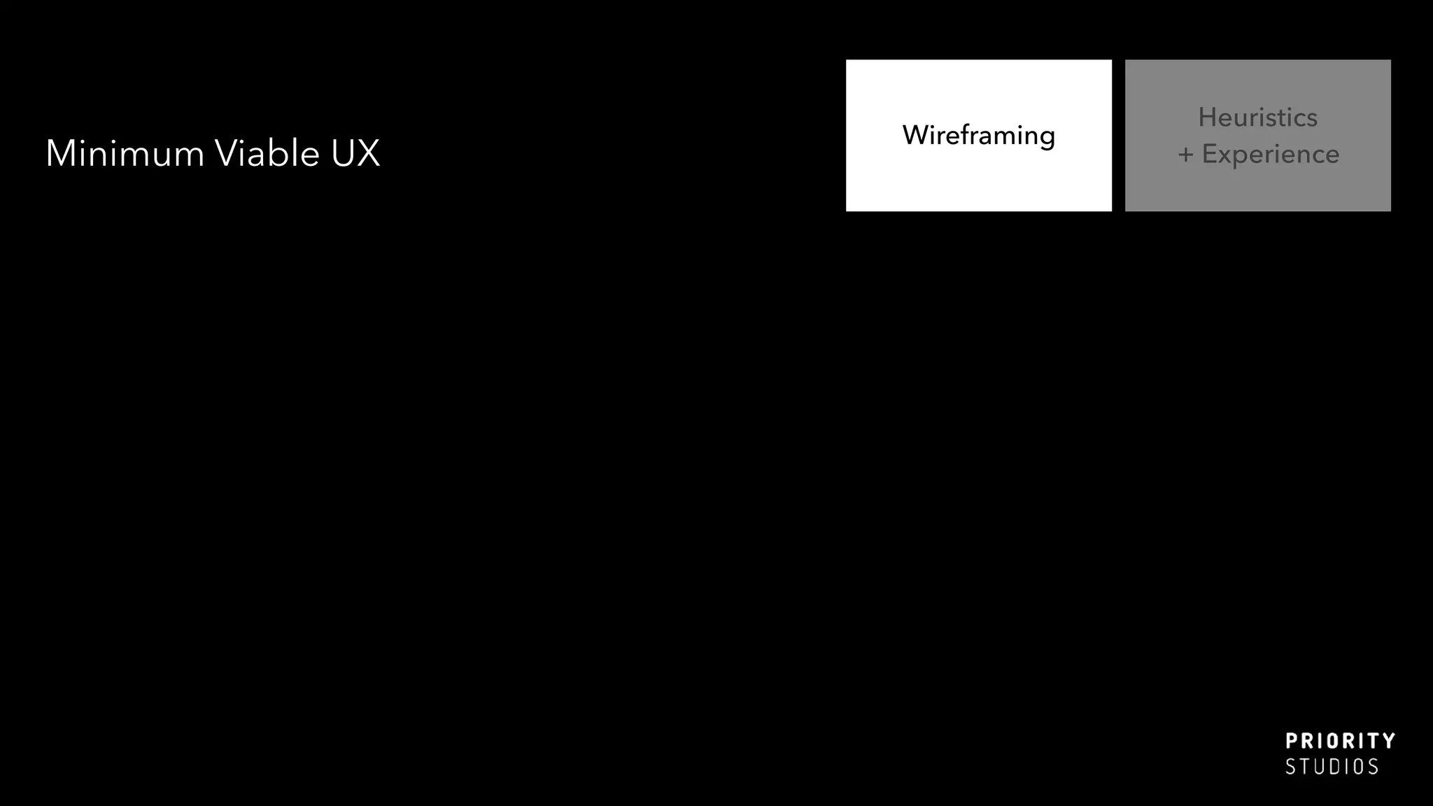 Wireframing
Minimum Viable UX
Heuristics
+ Experience
 