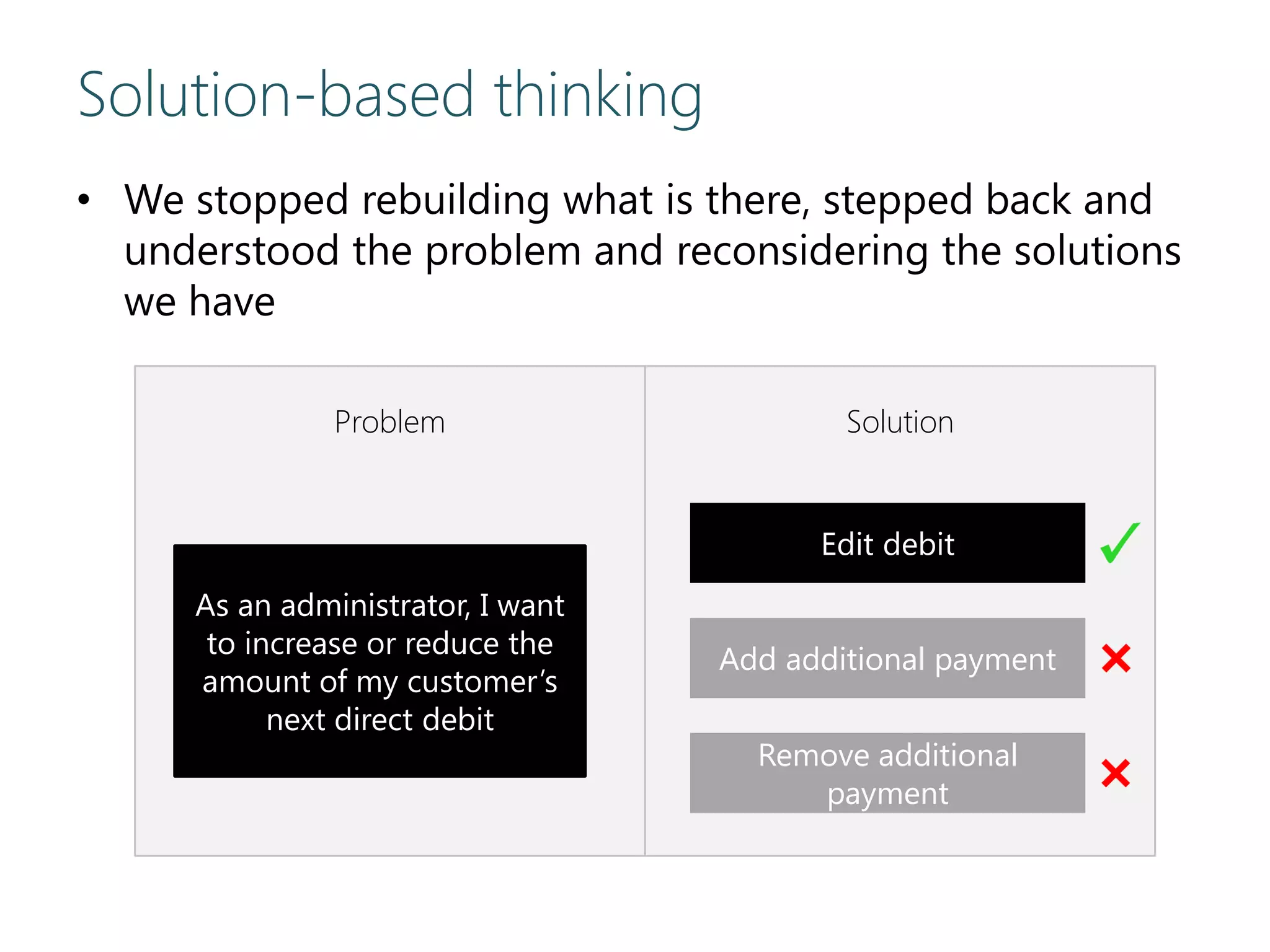 SolutionProblem
Solution-based thinking
• We stopped rebuilding what is there, stepped back and
understood the problem and reconsidering the solutions
we have
As an administrator, I want
to increase or reduce the
amount of my customer’s
next direct debit
Edit debit
Add additional payment
Remove additional
payment
 