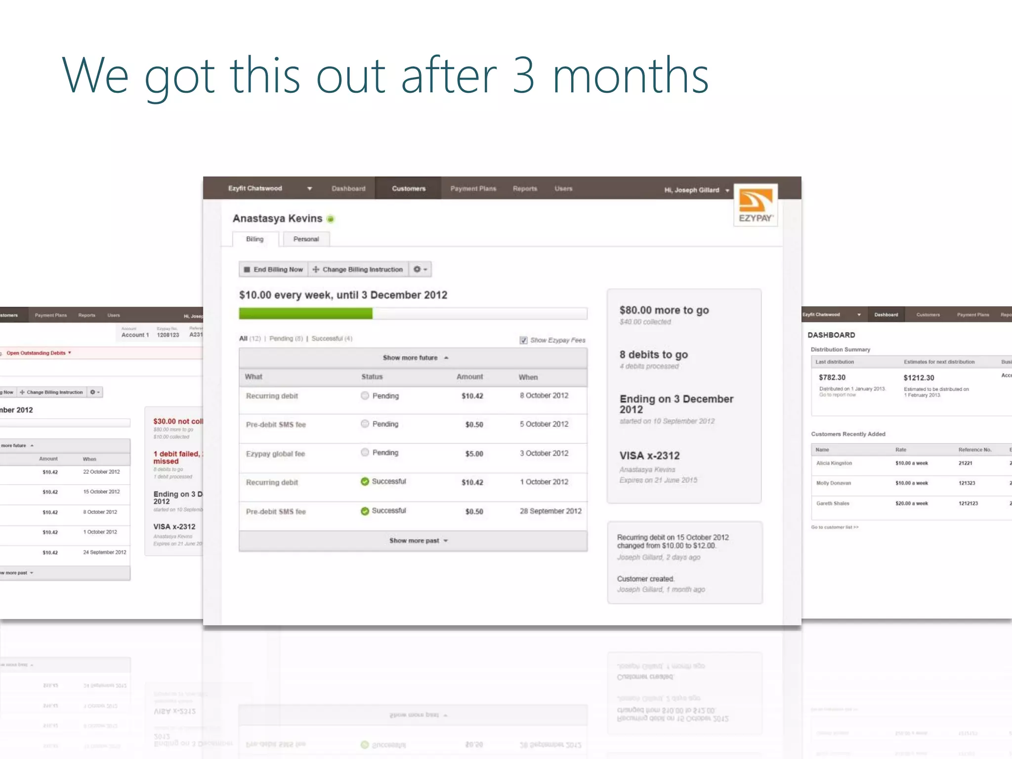 We got this out after 3 months
 