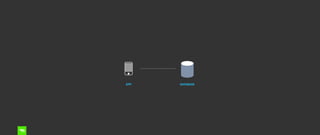 APP DATABASE
 