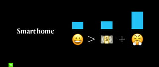 😀 😤💵 +>
Smarthome
 