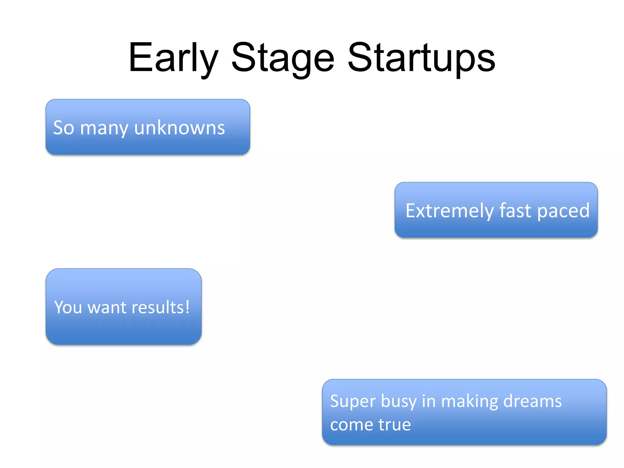 Early Stage Startups
So many unknowns

Extremely fast paced

You want results!

Super busy in making dreams
come true

 