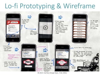 © 2014. Interface Design Dept., FCM, MMU
Lo-fi Prototyping & Wireframe
 