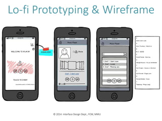 Lo-fi Prototyping & Wireframe
© 2014. Interface Design Dept., FCM, MMU
 