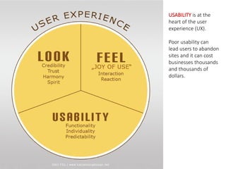 USABILITY is at the
heart of the user
experience (UX).
Poor usability can
lead users to abandon
sites and it can cost
businesses thousands
and thousands of
dollars.
 