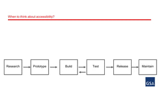 When to think about accessibility? 
Research Prototype Build Test Release Maintain 
 