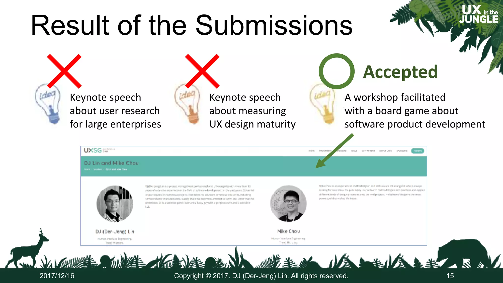 Result of the Submissions
2017/12/16 Copyright © 2017. DJ (Der-Jeng) Lin. All rights reserved. 15
Keynote speech
about user research
for large enterprises
A workshop facilitated
with a board game about
software product development
Keynote speech
about measuring
UX design maturity
AcceptedAccepted
 