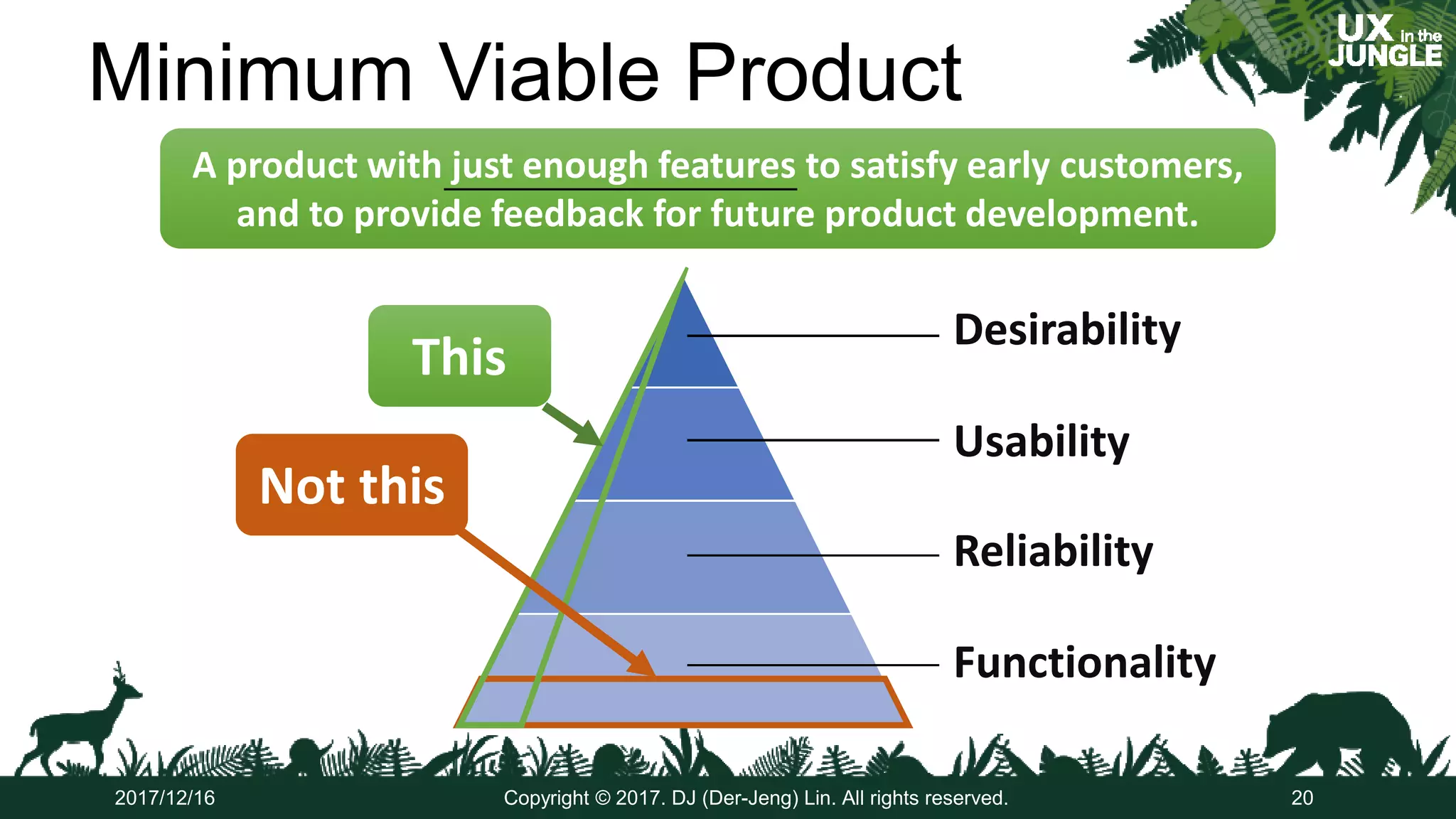 Minimum Viable Product
2017/12/16 Copyright © 2017. DJ (Der-Jeng) Lin. All rights reserved. 20
A product with just enough features to satisfy early customers,
and to provide feedback for future product development.
A product with just enough features to satisfy early customers,
and to provide feedback for future product development.
ThisThis
Not thisNot this
Desirability
Usability
Reliability
Functionality
 